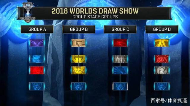 HAVU 已经失去了两名选手 Airax 和 ottoNd ，正在寻找新的队长和狙击手