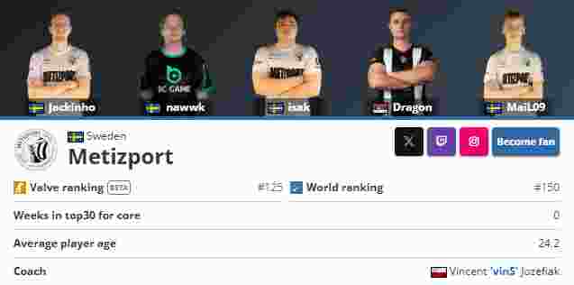 T1打野Oner姐姐晒照：艺术展上妈妈帮我拍的照片